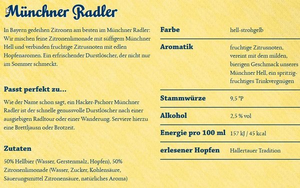 Hacker-Pschorr Münchner Radler 0,5