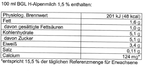 Berchtesgardener H-Milch 1,5%